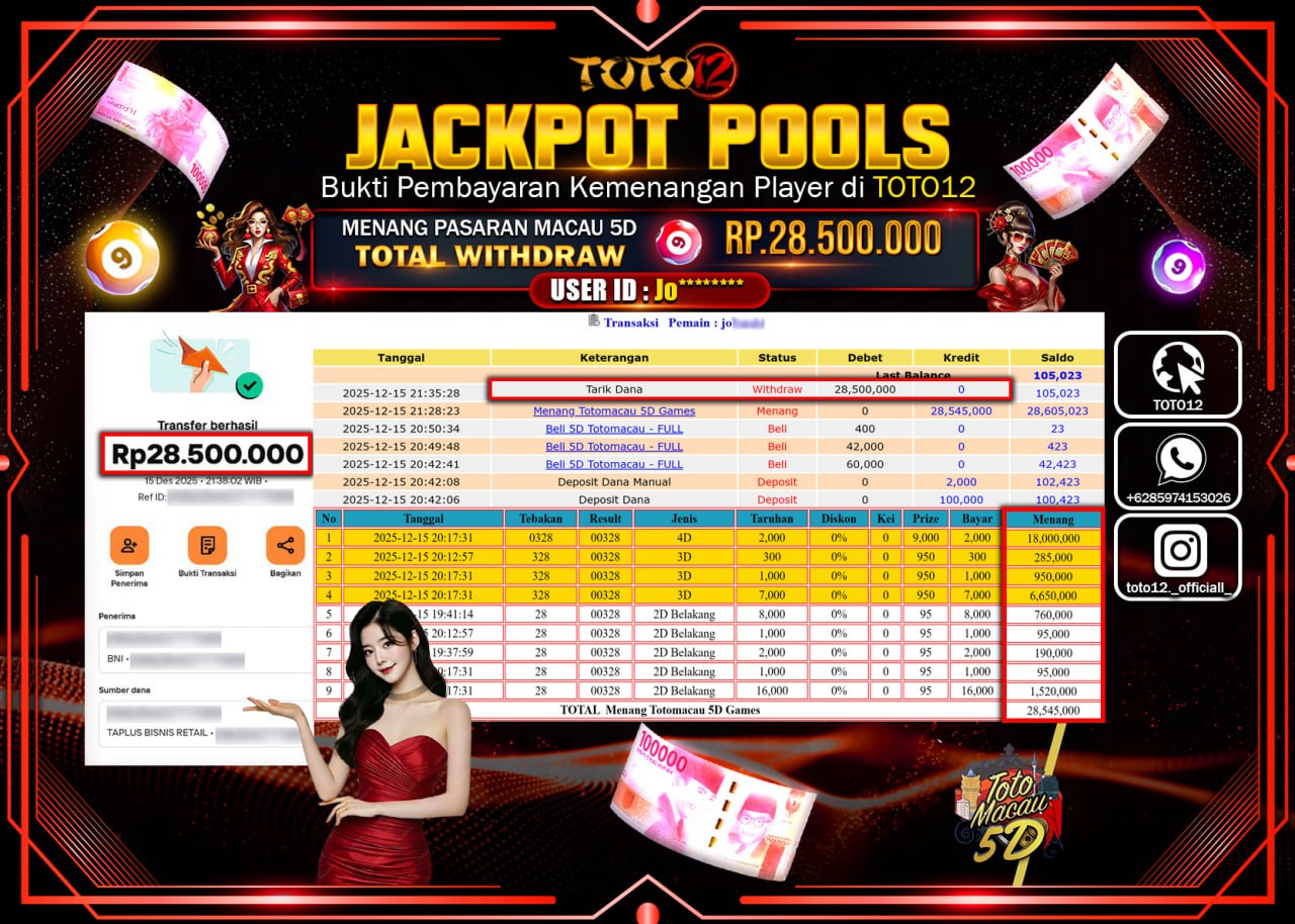 HANYA DI TOTO12 JP PASTI DI BAYAR LUNAS DAN CEPAT!!!!!! JACKPOT POOLS PASARAN (MACAU 5D) Rp.28.500.000 !!!!