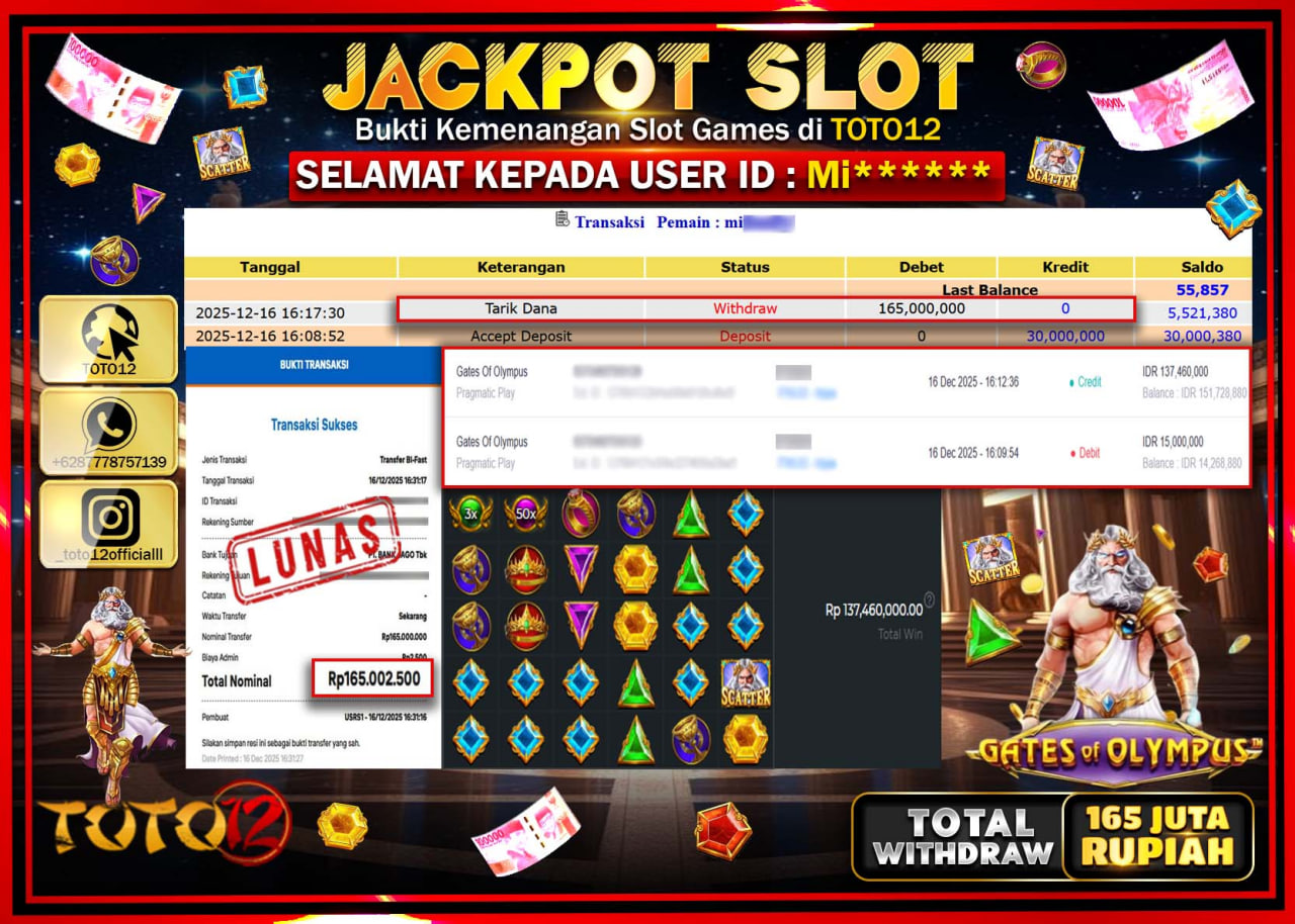 HANYA DI TOTO12 JP PASTI DI BAYAR LUNAS DAN CEPAT!!!!!! JACKPOT SLOT GAME (GATES OF OLYMPUS) Rp.165.000.000 !!!!