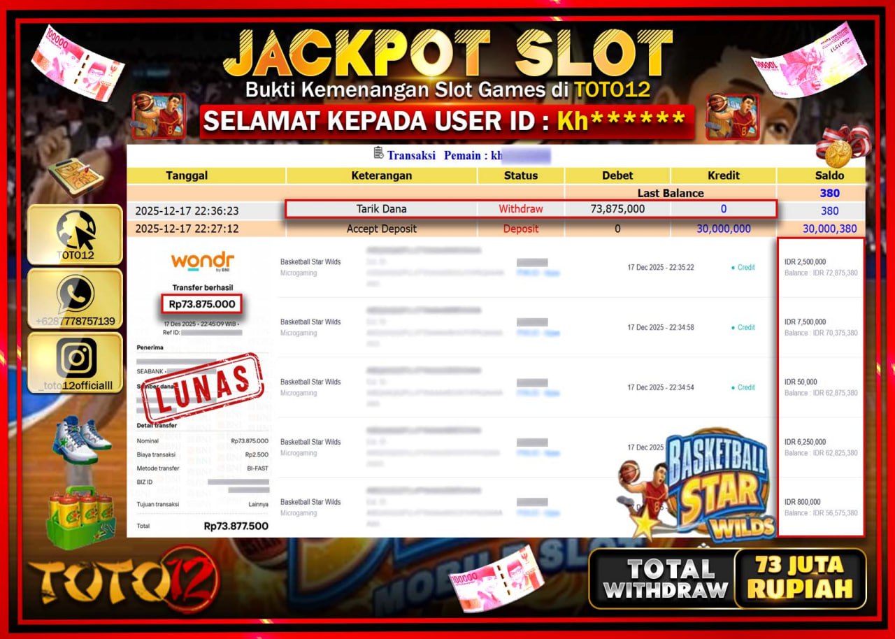 HANYA DI TOTO12 JP PASTI DI BAYAR LUNAS DAN CEPAT!!!!!! JACKPOT SLOT GAME (BASKETBALL STAR WILDS) Rp.73.875.000 !!!!