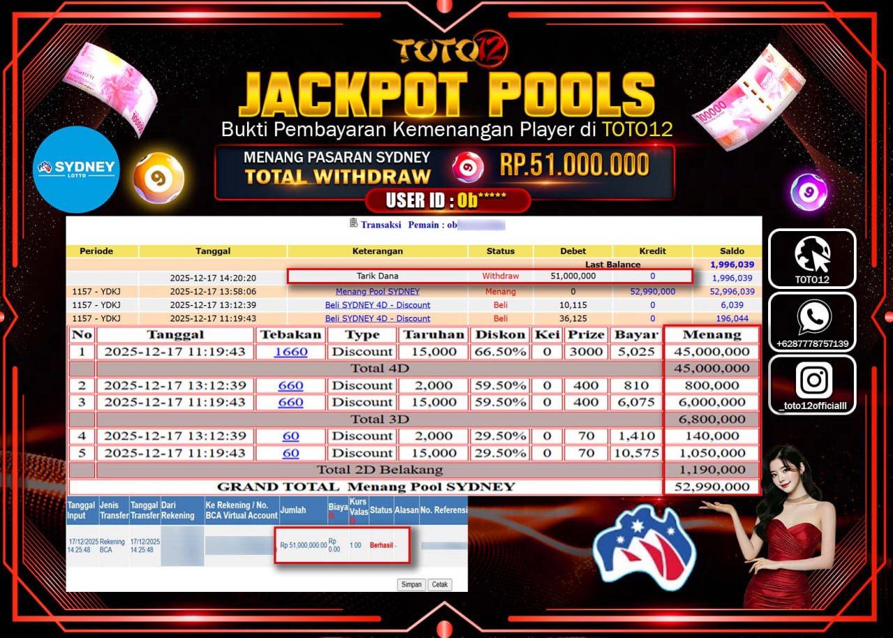 HANYA DI TOTO12 JP PASTI DI BAYAR LUNAS DAN CEPAT!!!!!! JACKPOT POOLS PASARAN (SYDNEY) Rp.51.000.000 !!!!