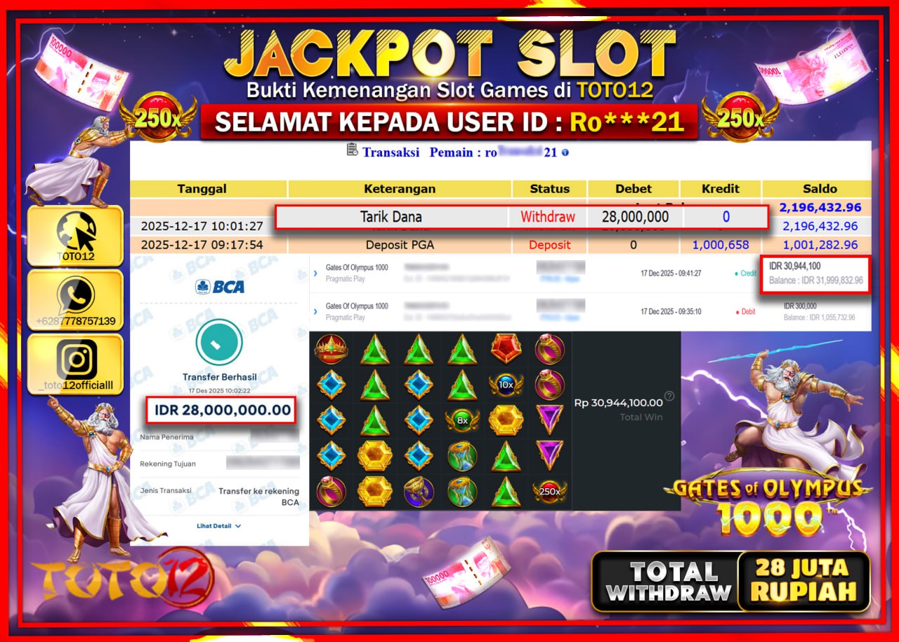 HANYA DI TOTO12 JP PASTI DI BAYAR LUNAS DAN CEPAT!!!!!! JACKPOT SLOT GAME (GATES OF OLYMPUS 1000) Rp.28.000.000 !!!!