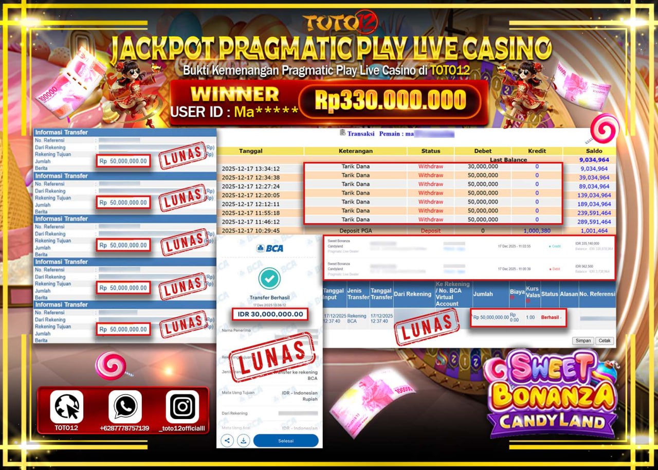 HANYA DI TOTO12 JP PASTI DI BAYAR LUNAS DAN CEPAT!!!!!! JACKPOT PRAGMATIC PLAY LIVE CASINO (SWEET BONANZA CANDYLAND) Rp.330.000.000 !!!!