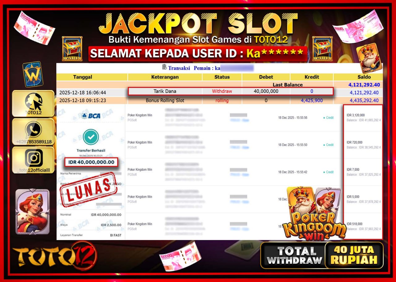 HANYA DI TOTO12 JP PASTI DI BAYAR LUNAS DAN CEPAT!!!!!! JACKPOT SLOT GAME (POKER KINGDOM WIN) Rp.40.000.000 !!!!