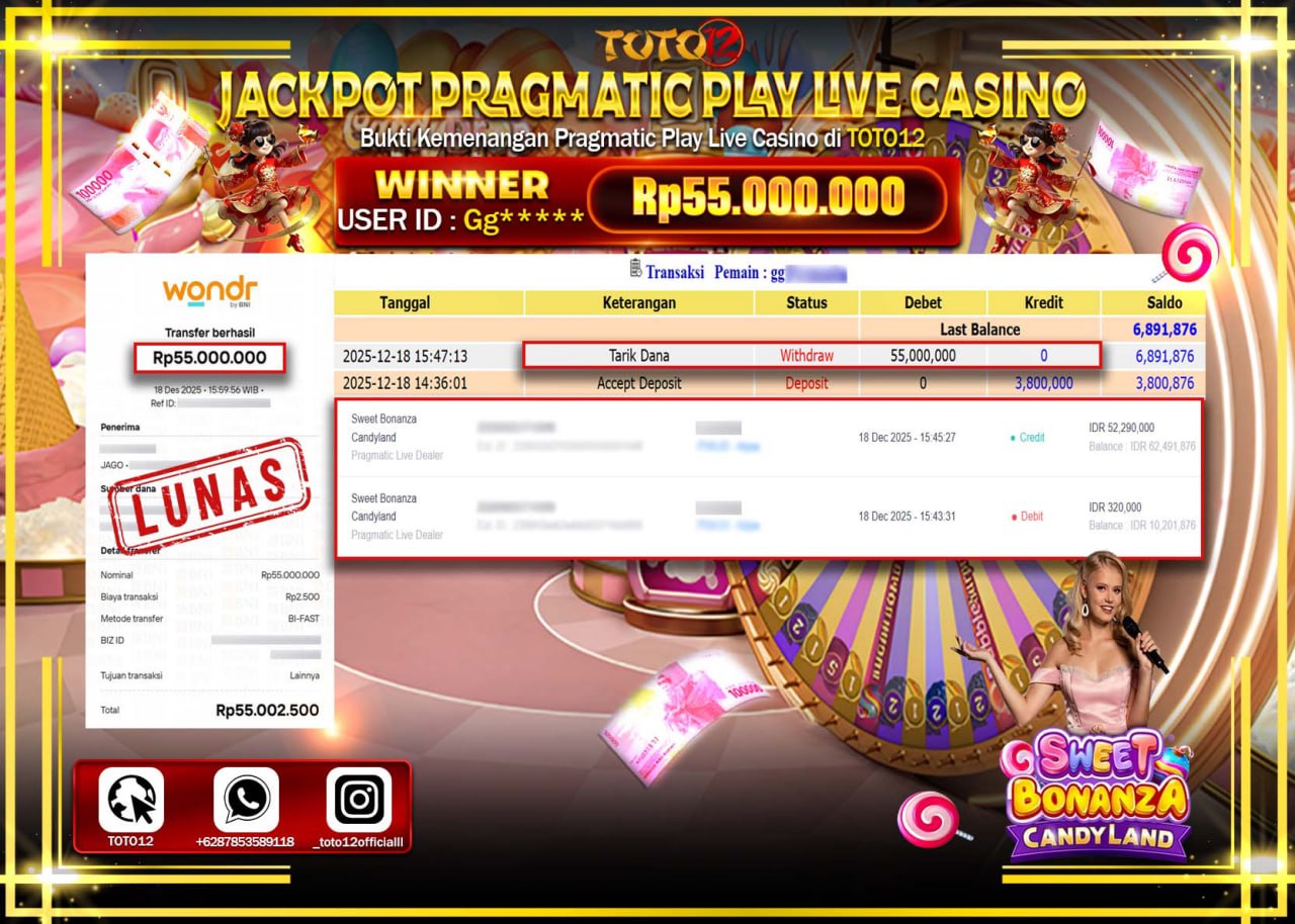 HANYA DI TOTO12 JP PASTI DI BAYAR LUNAS DAN CEPAT!!!!!! JACKPOT PRAGMATIC PLAY LIVE CASINO (SWEET BONANZA CANDYLAND) Rp.55.000.000 !!!!