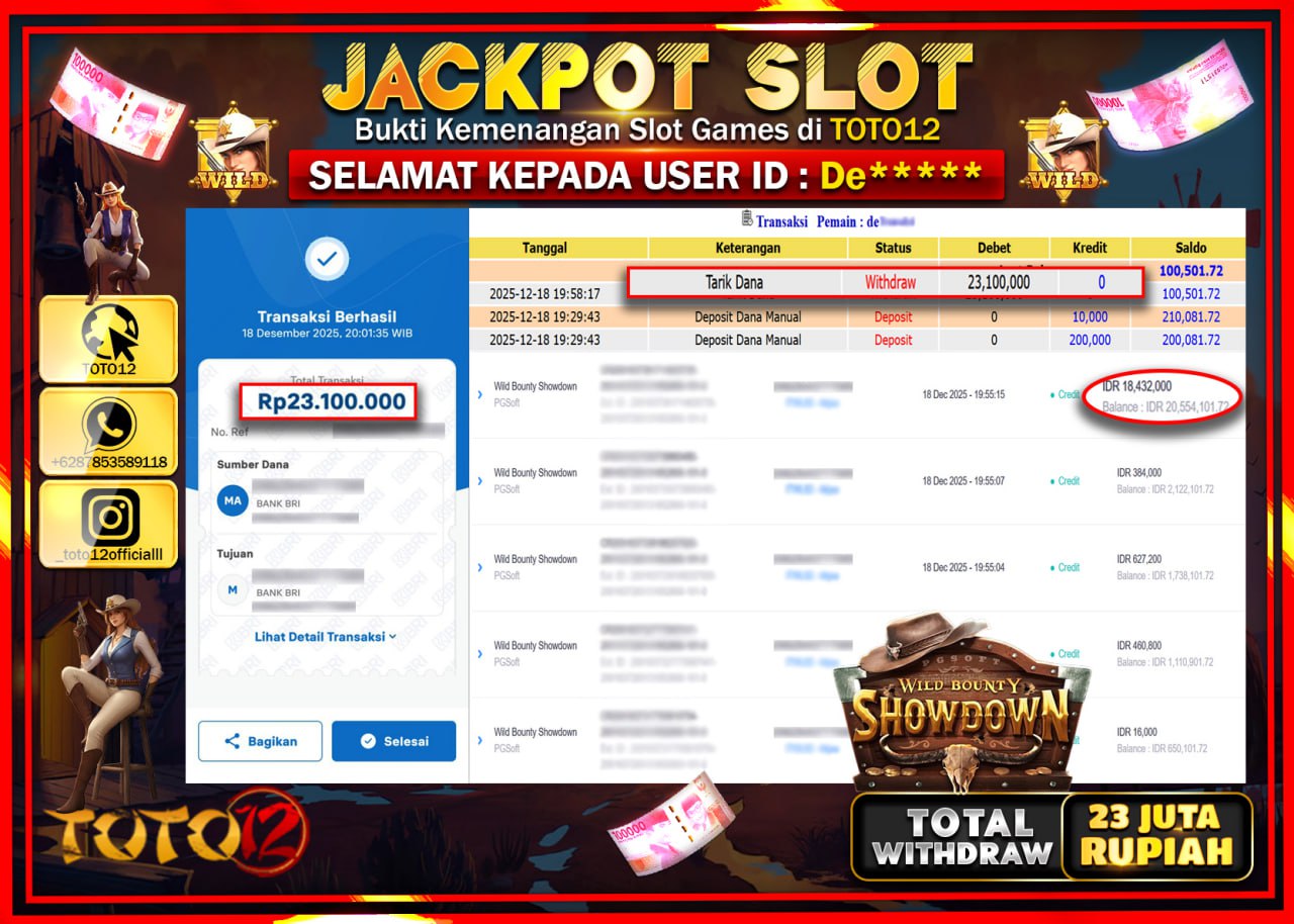 HANYA DI TOTO12 JP PASTI DI BAYAR LUNAS DAN CEPAT!!!!!! JACKPOT SLOT GAME (WILD BOUNTY SHOWDOWN) Rp.23.100.000 !!!!