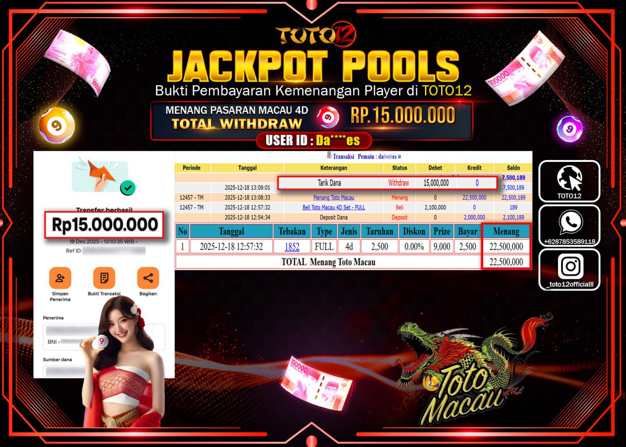 HANYA DI TOTO12 JP PASTI DI BAYAR LUNAS DAN CEPAT!!!!!! JACKPOT POOLS PASARAN (MACAU 4D) Rp.15.000.000 !!!!