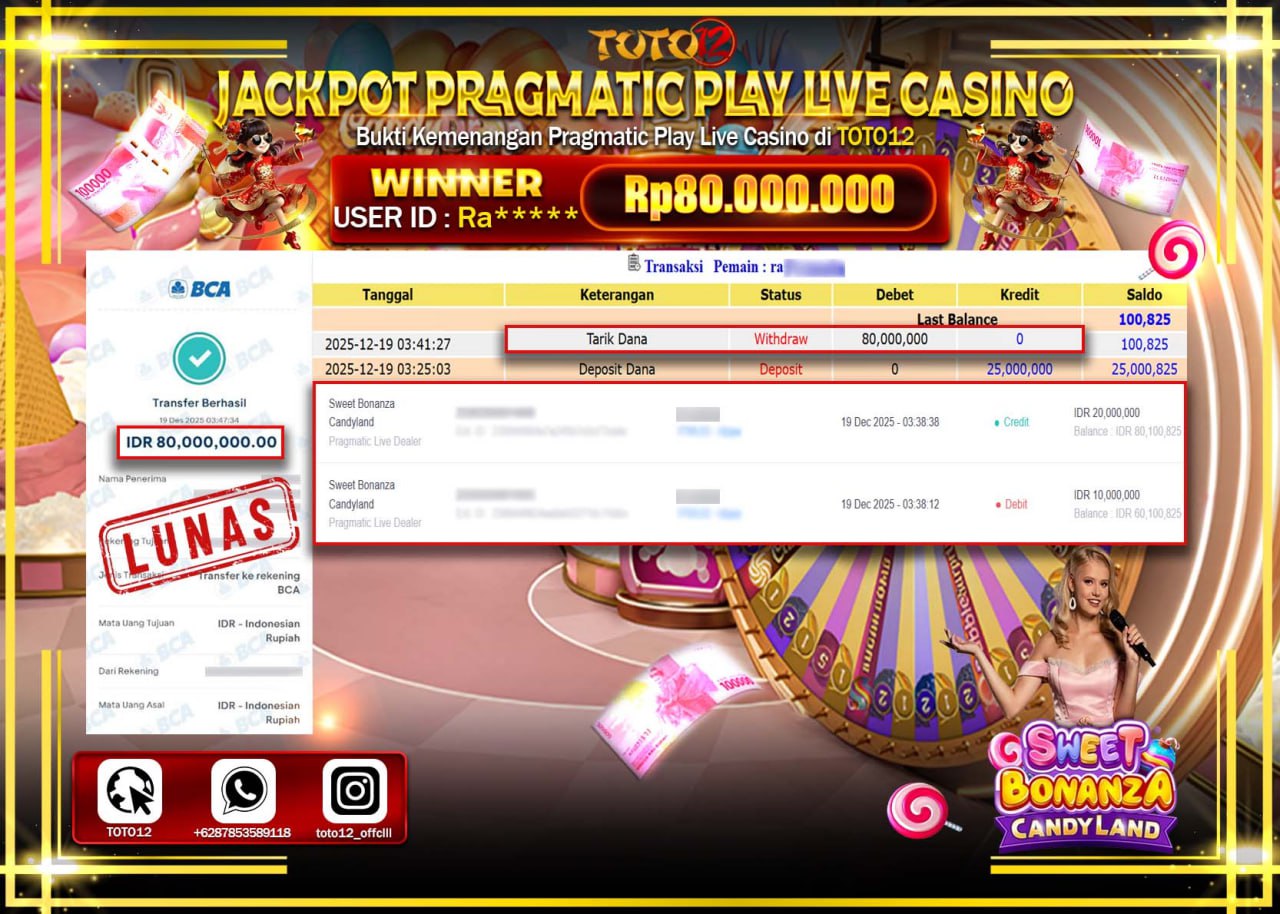 HANYA DI TOTO12 JP PASTI DI BAYAR LUNAS DAN CEPAT!!!!!! JACKPOT PRAGMATIC PLAY LIVE CASINO (SWEET BONANZA CANDYLAND) Rp.80.000.000 !!!!