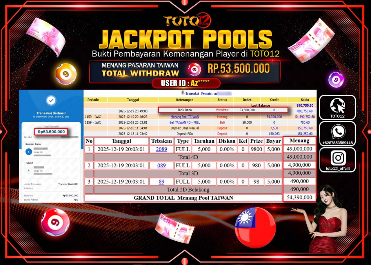 HANYA DI TOTO12 JP PASTI DI BAYAR LUNAS DAN CEPAT!!!!!! JACKPOT POOLS PASARAN (TAIWAN) Rp.53.500.000 !!!!