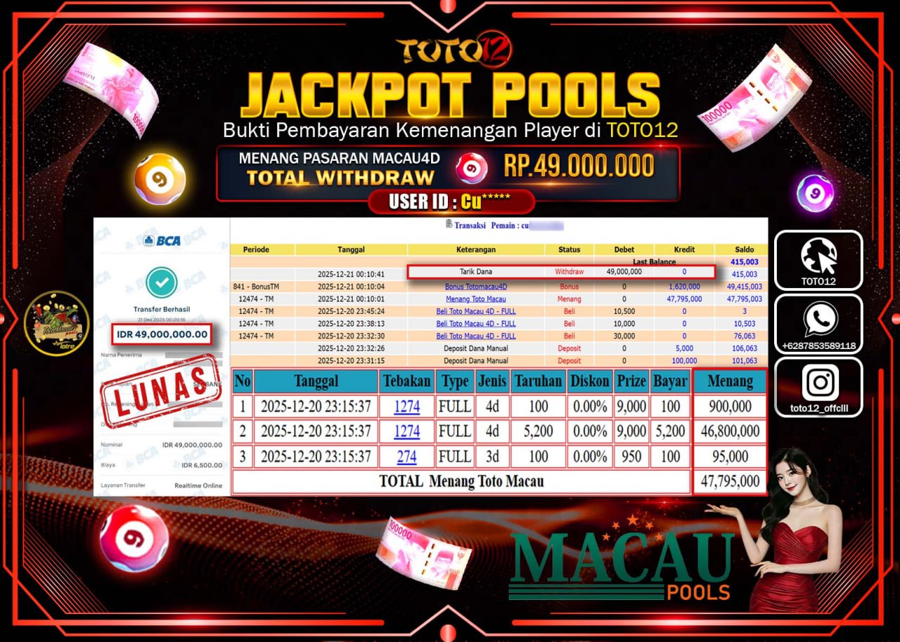 HANYA DI TOTO12 JP PASTI DI BAYAR LUNAS DAN CEPAT!!!!!! JACKPOT POOLS PASARAN (MACAU 4D) Rp.49.000.000 !!!!