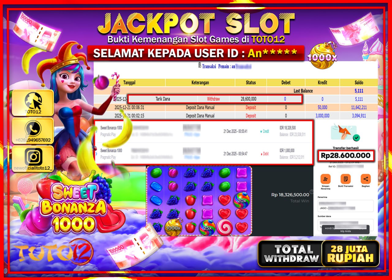 HANYA DI TOTO12 JP PASTI DI BAYAR LUNAS DAN CEPAT!!!!!! JACKPOT SLOT GAME (SWEET BONANZA 1000) Rp.28.600.000 !!!!