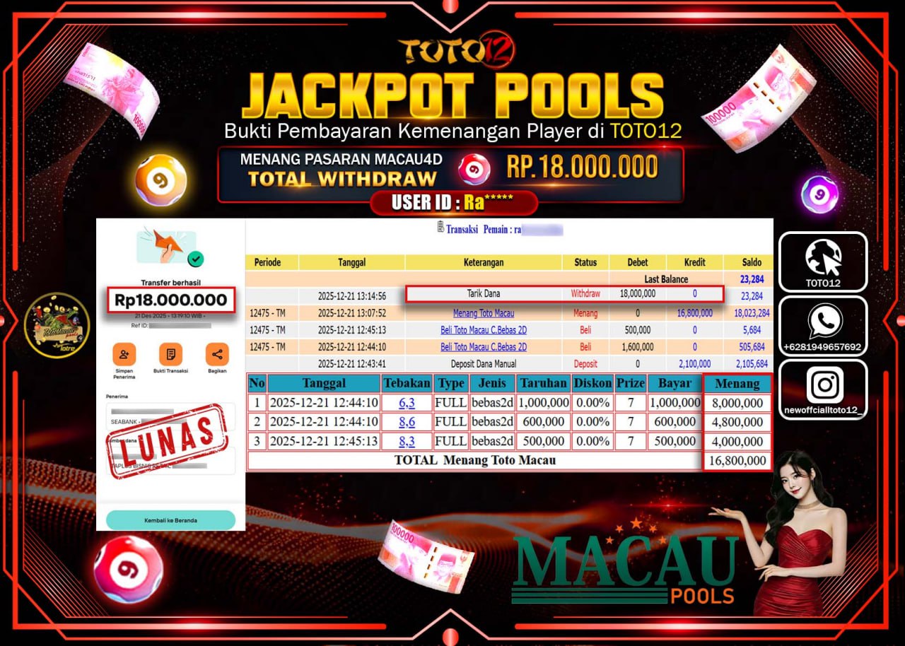 HANYA DI TOTO12 JP PASTI DI BAYAR LUNAS DAN CEPAT!!!!!! JACKPOT POOLS PASARAN (MACAU 4D) Rp.18.000.000 !!!!