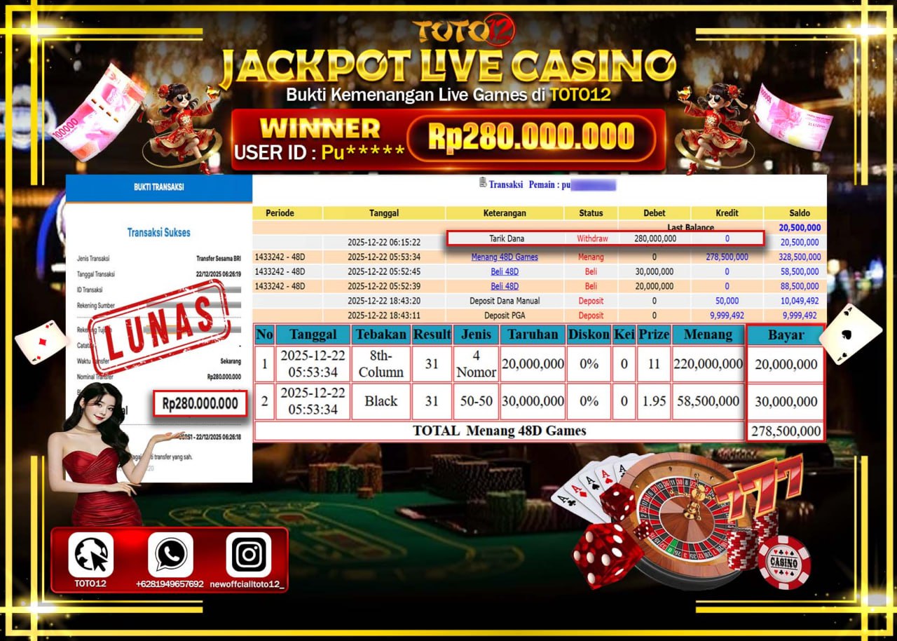 HANYA DI TOTO12 JP PASTI DI BAYAR LUNAS DAN CEPAT!!!!!! JACKPOT LIVE CASINO (48D GAMES) Rp.280.000.000 !!!!