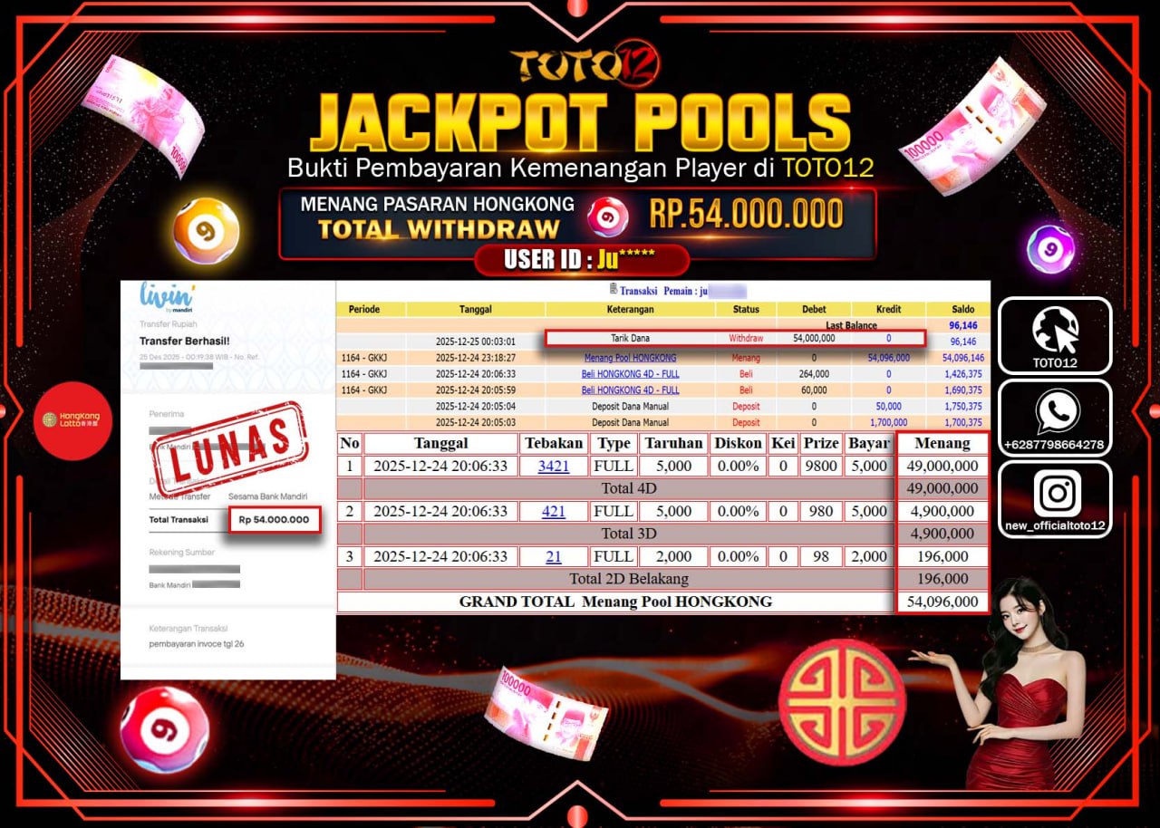 HANYA DI TOTO12 JP PASTI DI BAYAR LUNAS DAN CEPAT!!!!!! JACKPOT POOLS PASARAN (HONGKONG) Rp.54.000.000 !!!!