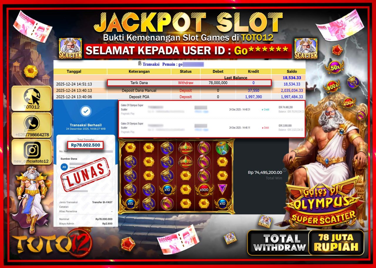 HANYA DI TOTO12 JP PASTI DI BAYAR LUNAS DAN CEPAT!!!!!! JACKPOT SLOT GAME (GATES OF OLYMPUS SUPER SCATTER) Rp.78.000.000 !!!!