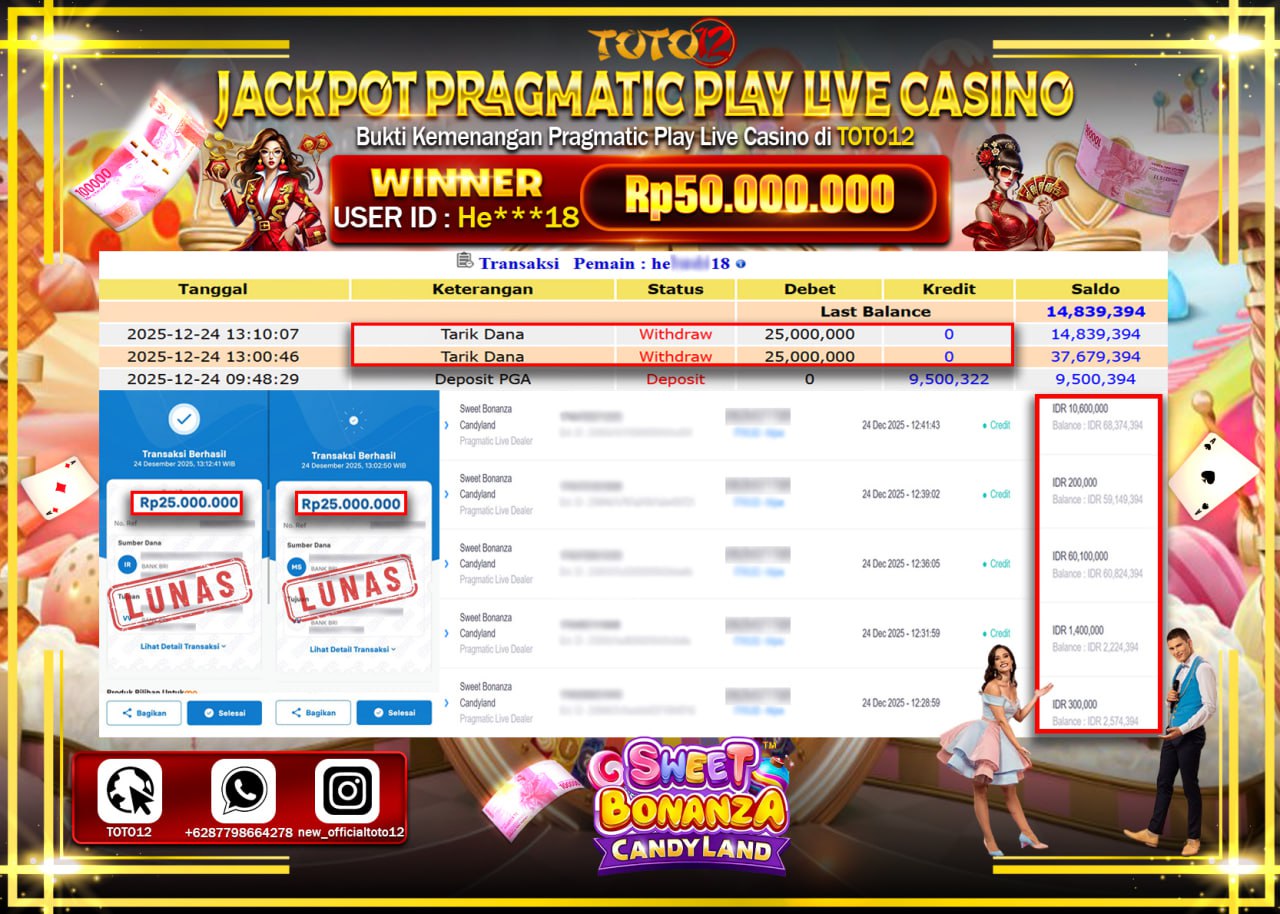 HANYA DI TOTO12 JP PASTI DI BAYAR LUNAS DAN CEPAT!!!!!! JACKPOT PRAGMATIC PLAY LIVE CASINO (SWEET BONANZA CANDYLAND) Rp.50.000.000 !!!!