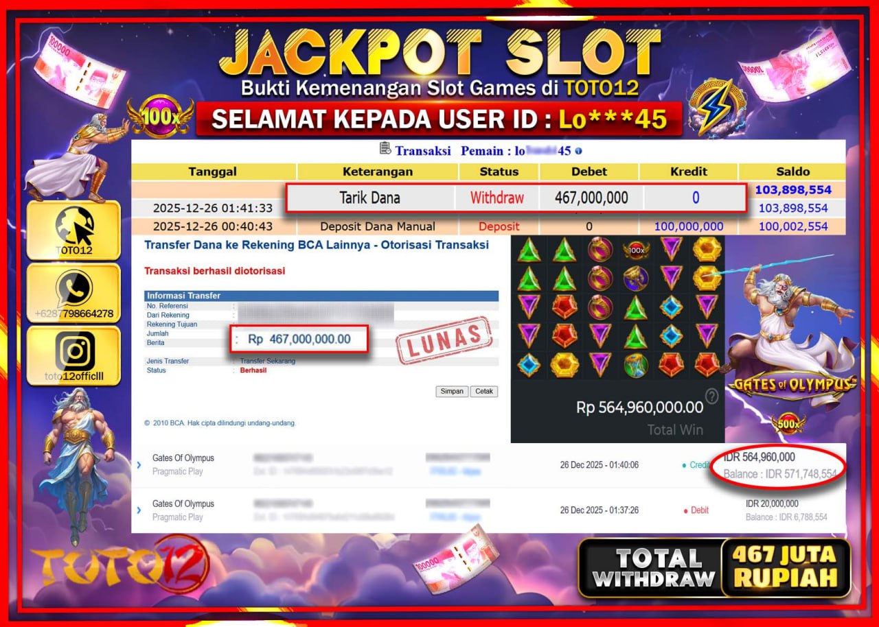 HANYA DI TOTO12 JP PASTI DI BAYAR LUNAS DAN CEPAT!!!!!! JACKPOT SLOT GAME (GATES OF OLYMPUS) Rp.467.000.000 !!!!