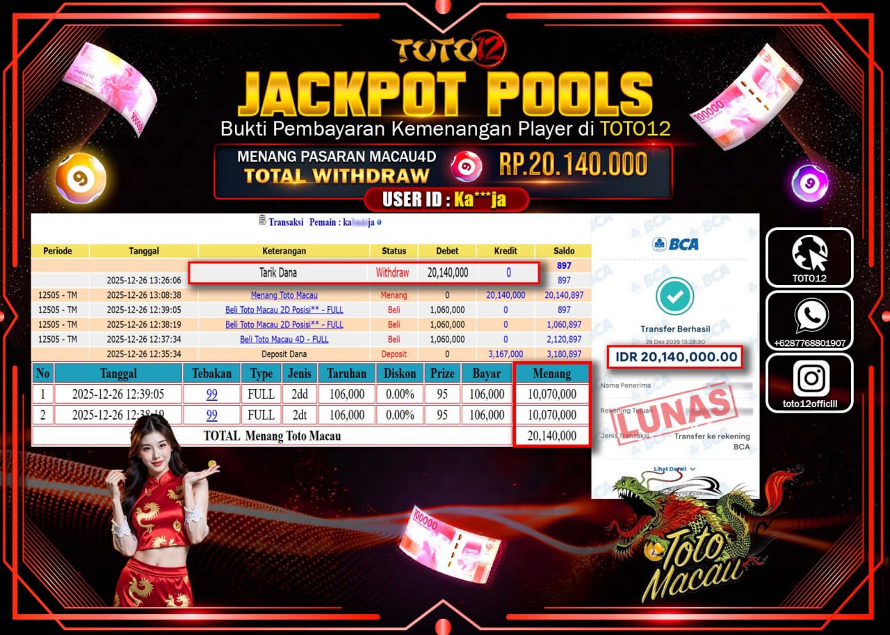 HANYA DI TOTO12 JP PASTI DI BAYAR LUNAS DAN CEPAT!!!!!! JACKPOT POOLS PASARAN (MACAU 4D) Rp.20.140.000 !!!!