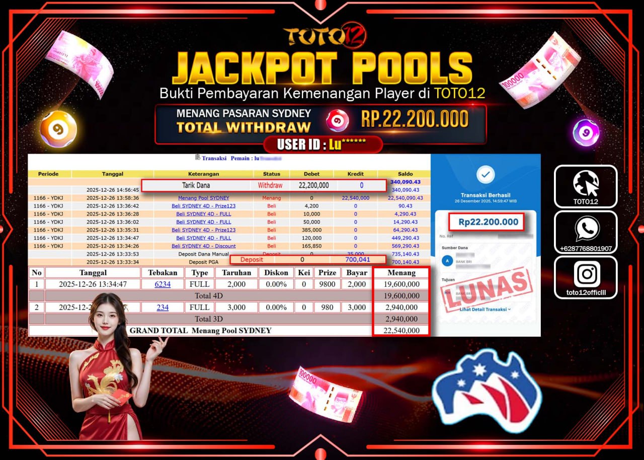 HANYA DI TOTO12 JP PASTI DI BAYAR LUNAS DAN CEPAT!!!!!! JACKPOT POOLS PASARAN (SYDNEY) Rp.22.200.000 !!!!