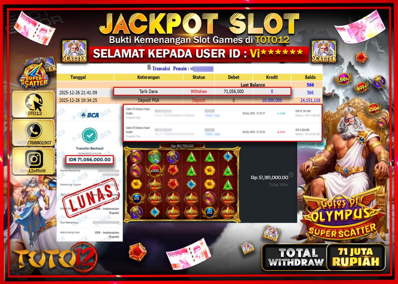 HANYA DI TOTO12 JP PASTI DI BAYAR LUNAS DAN CEPAT!!!!!! JACKPOT SLOT GAME (GATES OF OLYMPUS SUPER SCATTER) Rp.71.056.000 !!!!