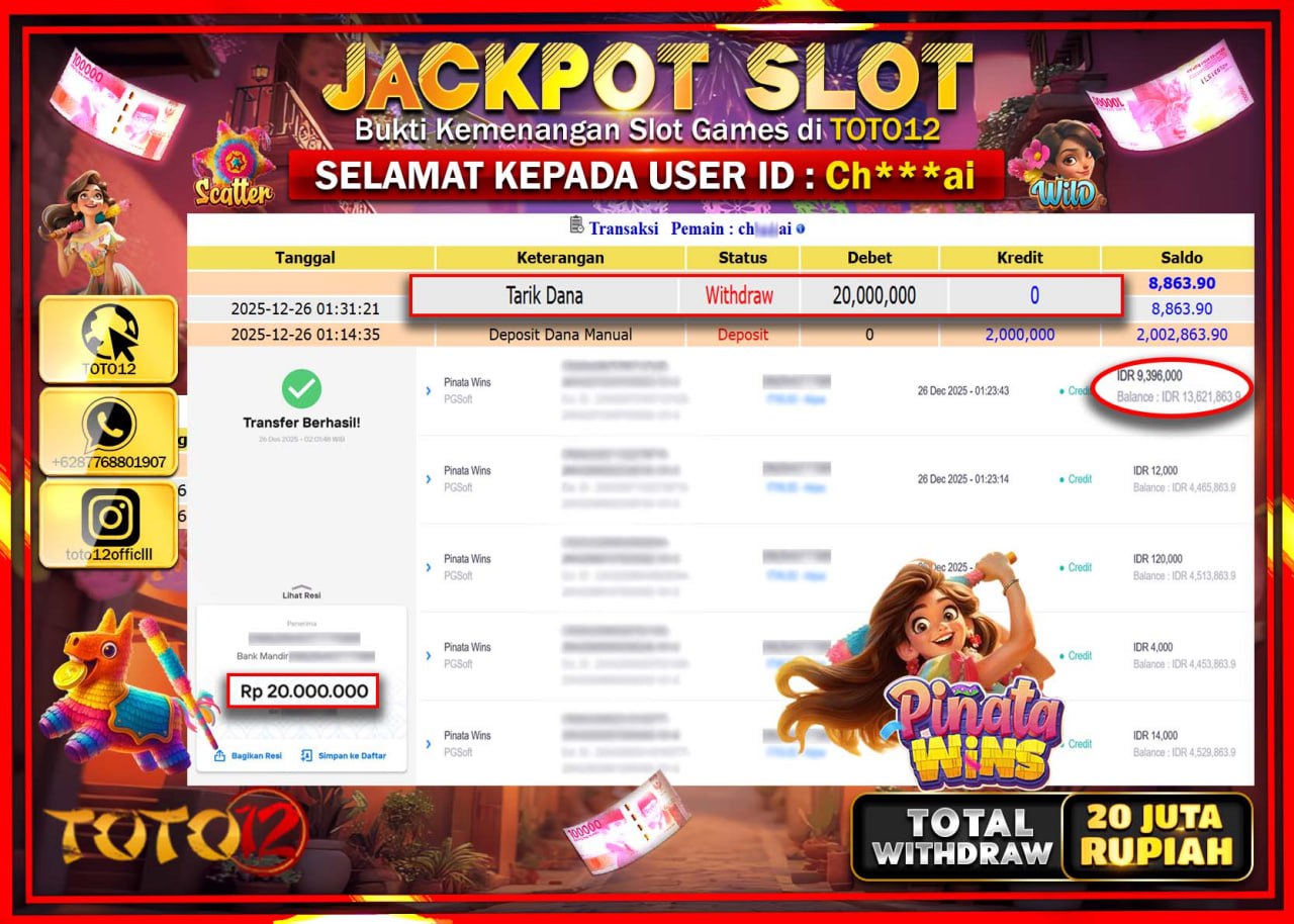 HANYA DI TOTO12 JP PASTI DI BAYAR LUNAS DAN CEPAT!!!!!! JACKPOT SLOT GAME (PINATA WINS) Rp.20.000.000 !!!!