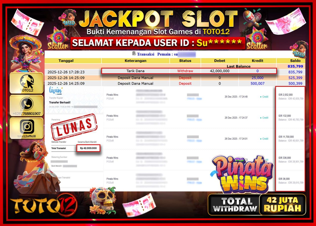 HANYA DI TOTO12 JP PASTI DI BAYAR LUNAS DAN CEPAT!!!!!! JACKPOT SLOT GAME (PINATA WINS) Rp.42.000.000 !!!!