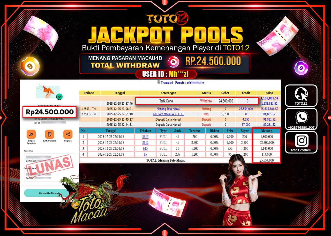 HANYA DI TOTO12 JP PASTI DI BAYAR LUNAS DAN CEPAT!!!!!! JACKPOT POOLS PASARAN (MACAU 4D) Rp.24.500.000 !!!!