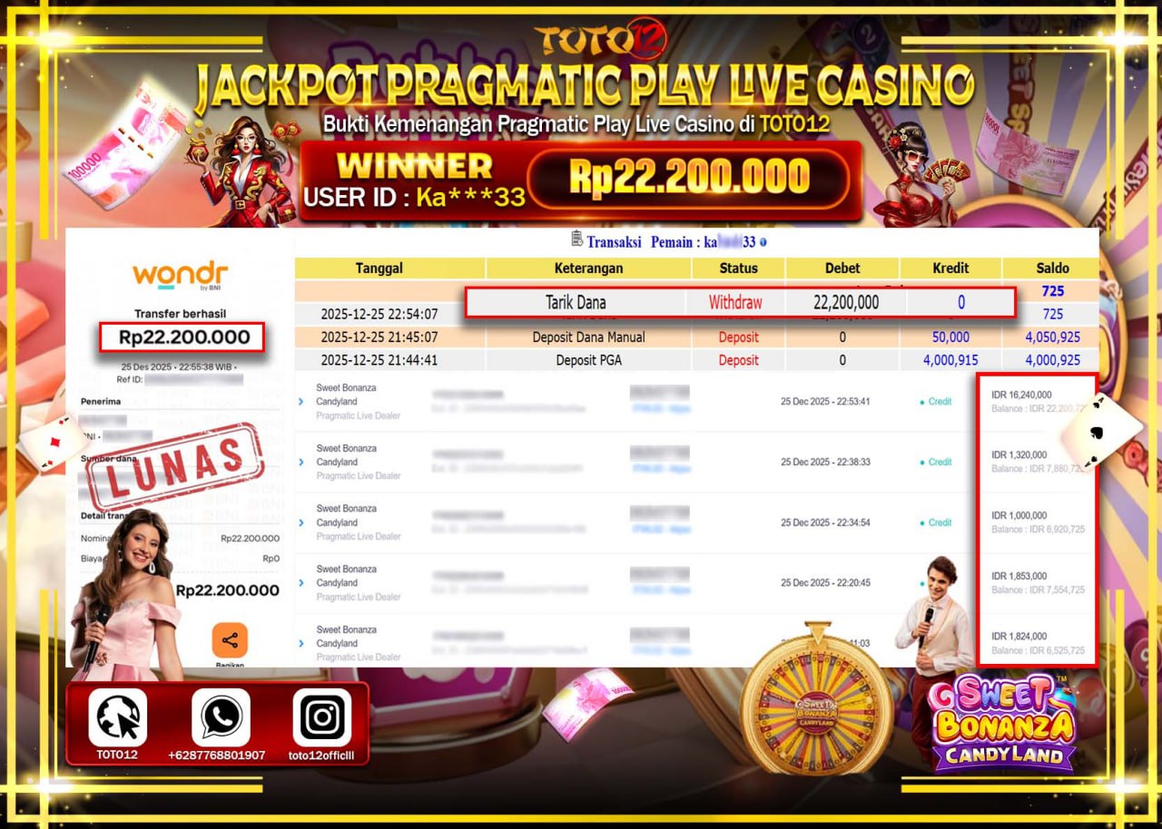 HANYA DI TOTO12 JP PASTI DI BAYAR LUNAS DAN CEPAT!!!!!! JACKPOT PRAGMATIC PLAY LIVE CASINO (SWEET BONANZA CANDYLAND) Rp.22.200.000 !!!!