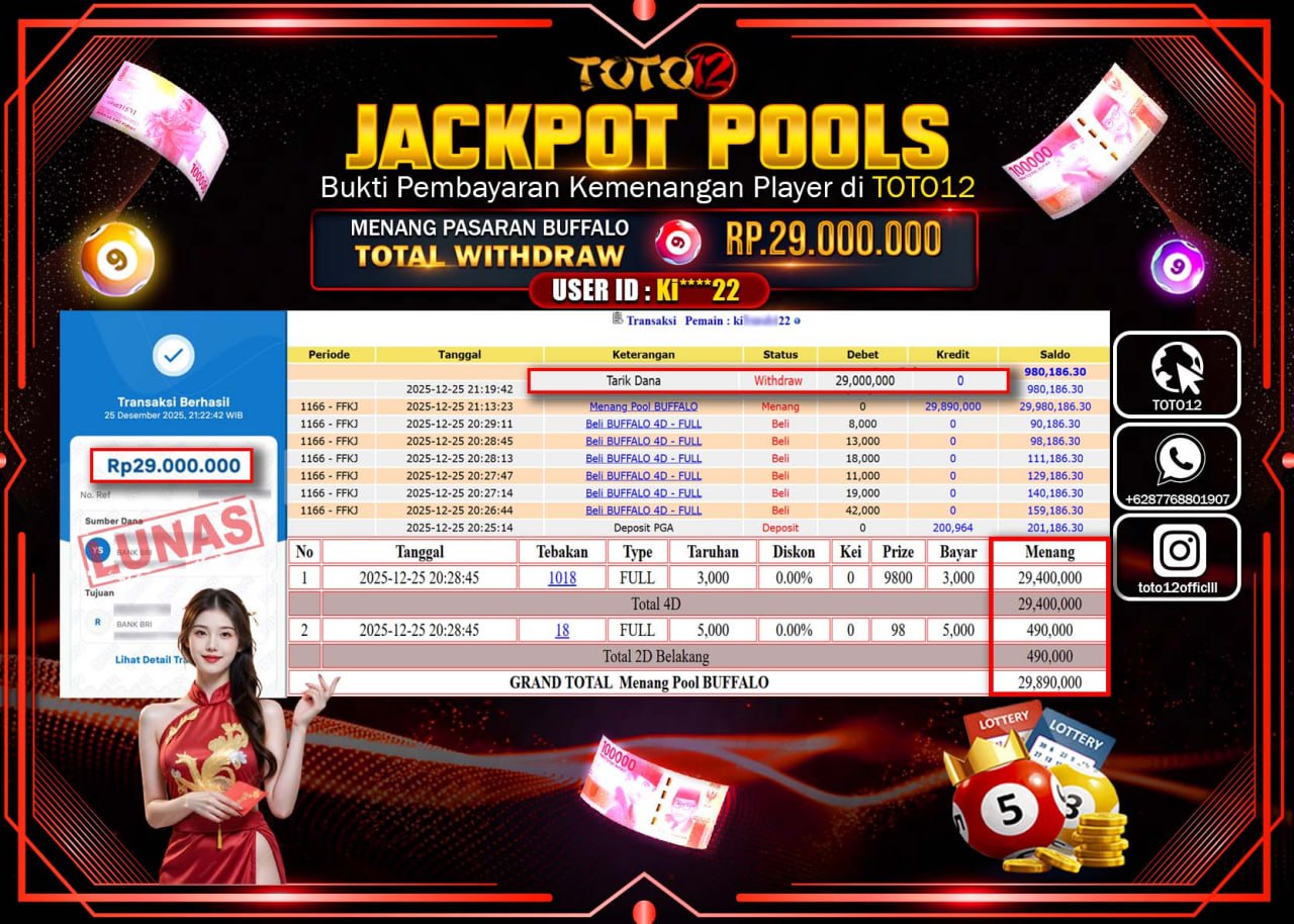 HANYA DI TOTO12 JP PASTI DI BAYAR LUNAS DAN CEPAT!!!!!! JACKPOT POOLS PASARAN (BUFFALO) Rp.29.000.000 !!!!