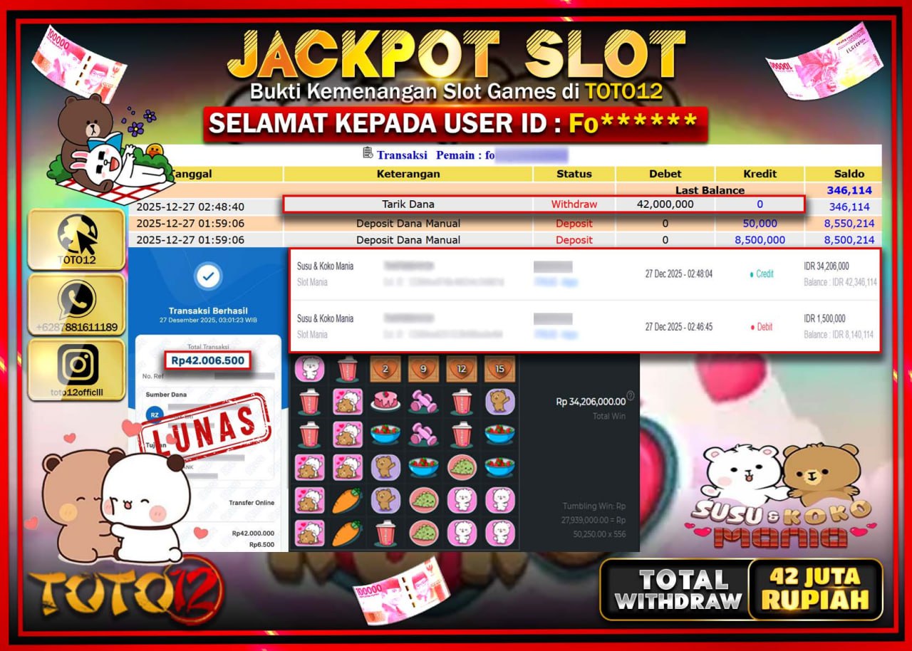 HANYA DI TOTO12 JP PASTI DI BAYAR LUNAS DAN CEPAT!!!!!! JACKPOT SLOT GAME (SUSU & KOKO MANIA) Rp.42.000.000 !!!!