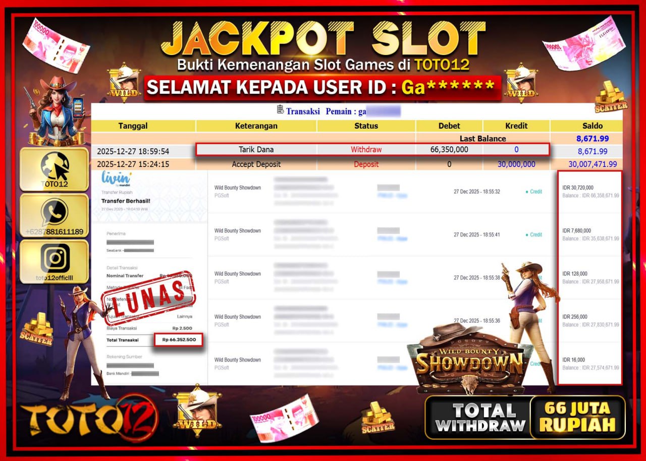 HANYA DI TOTO12 JP PASTI DI BAYAR LUNAS DAN CEPAT!!!!!! JACKPOT SLOT GAME (WILD BOUNTY SHOWDOWN) Rp.66.350.000 !!!!