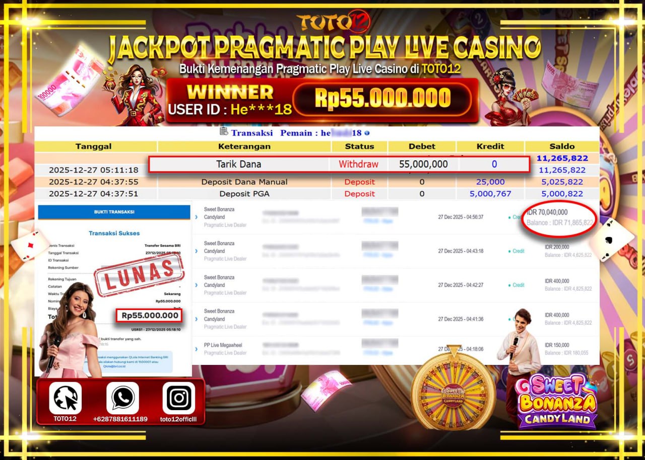 HANYA DI TOTO12 JP PASTI DI BAYAR LUNAS DAN CEPAT!!!!!! JACKPOT PRAGMATIC PLAY LIVE CASINO (SWEET BONANZA CANDYLAND) Rp.55.000.000 !!!!