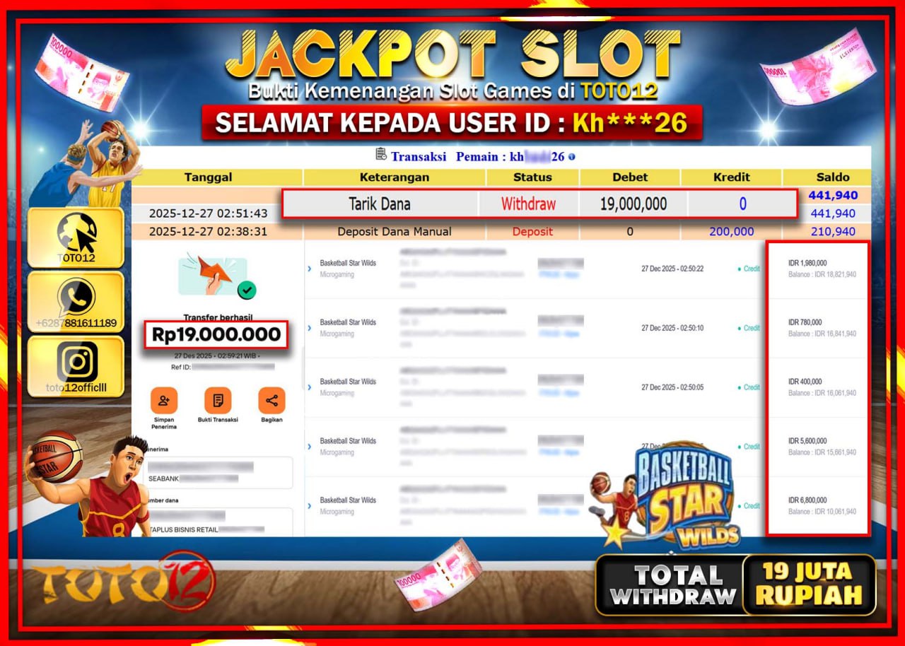 HANYA DI TOTO12 JP PASTI DI BAYAR LUNAS DAN CEPAT!!!!!! JACKPOT SLOT GAME (BASKETBALL STAR WILDS) Rp.19.000.000 !!!!