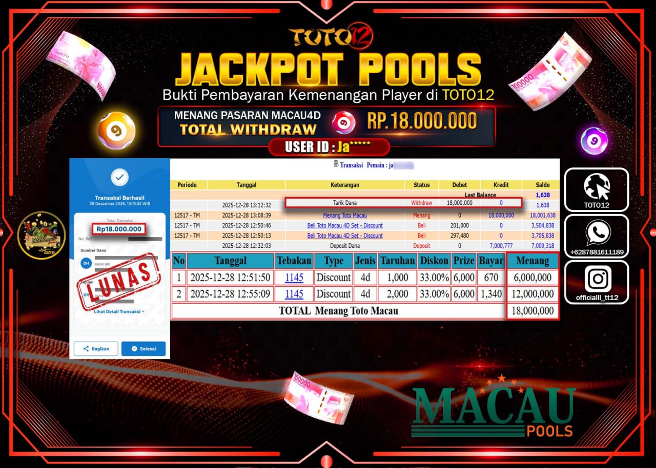 HANYA DI TOTO12 JP PASTI DI BAYAR LUNAS DAN CEPAT!!!!!! JACKPOT POOLS PASARAN (MACAU 4D) Rp.18.000.000 !!!!