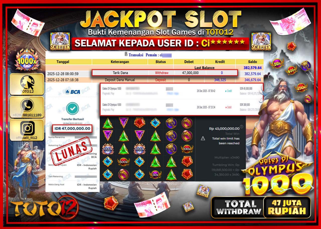 HANYA DI TOTO12 JP PASTI DI BAYAR LUNAS DAN CEPAT!!!!!! JACKPOT SLOT GAME (GATES OF OLYMPUS 1000) Rp.47.000.000 !!!!