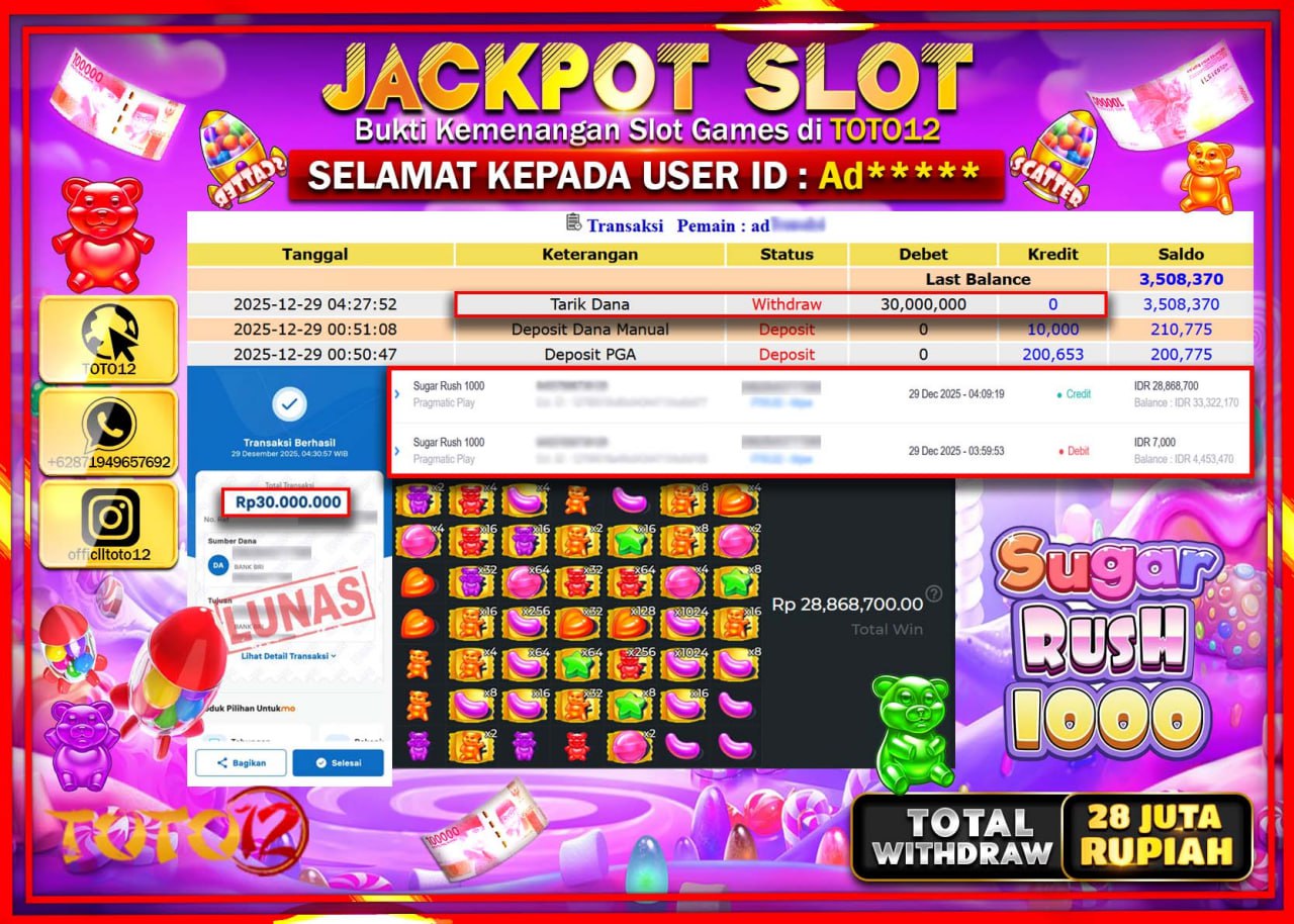 HANYA DI TOTO12 JP PASTI DI BAYAR LUNAS DAN CEPAT!!!!!! JACKPOT SLOT GAME (SUGAR RUSH 1000) Rp.30.000.000 !!!!