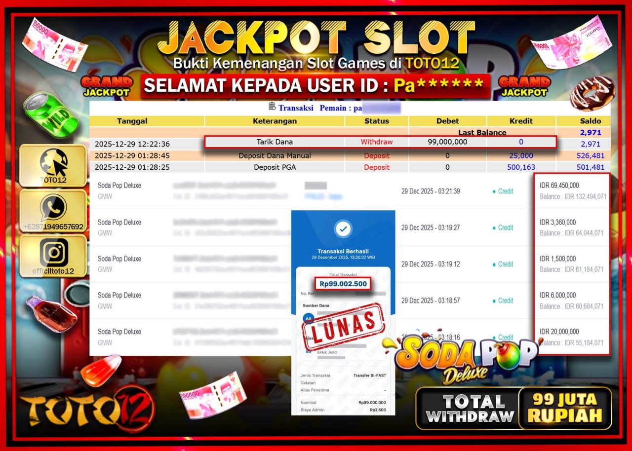 HANYA DI TOTO12 JP PASTI DI BAYAR LUNAS DAN CEPAT!!!!!! JACKPOT SLOT GAME (SODA POP DELUXE) Rp.99.000.000 !!!!