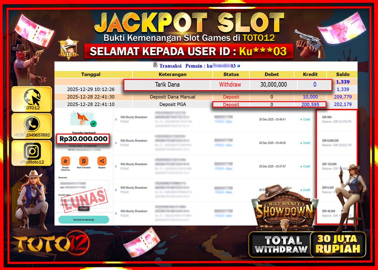 HANYA DI TOTO12 JP PASTI DI BAYAR LUNAS DAN CEPAT!!!!!! JACKPOT SLOT GAME (WILD BOUNTY SHOWDOWN) Rp.30.000.000 !!!!