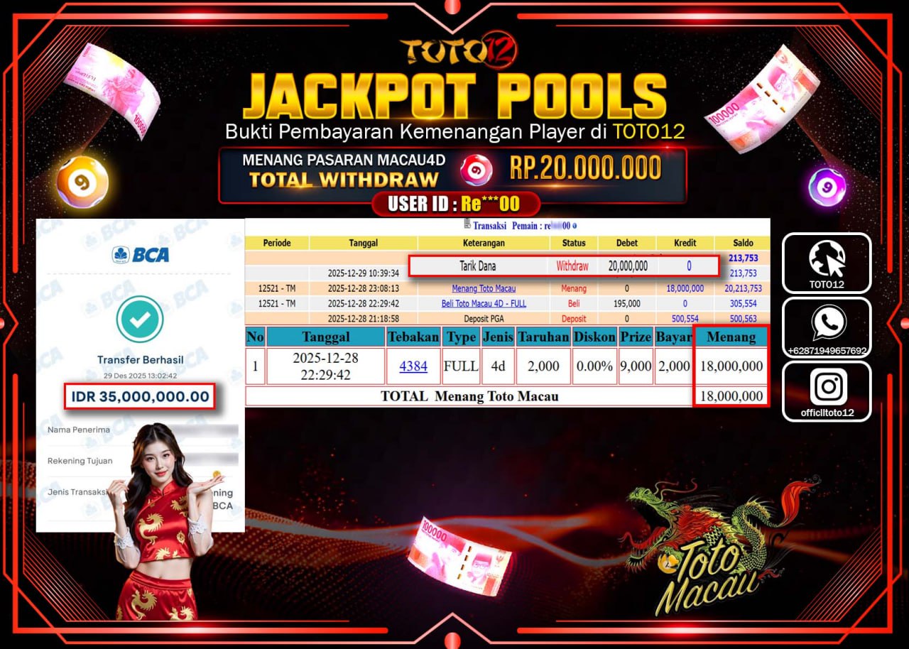 HANYA DI TOTO12 JP PASTI DI BAYAR LUNAS DAN CEPAT!!!!!! JACKPOT POOLS PASARAN (MACAU 4D) Rp.20.000.000 !!!!