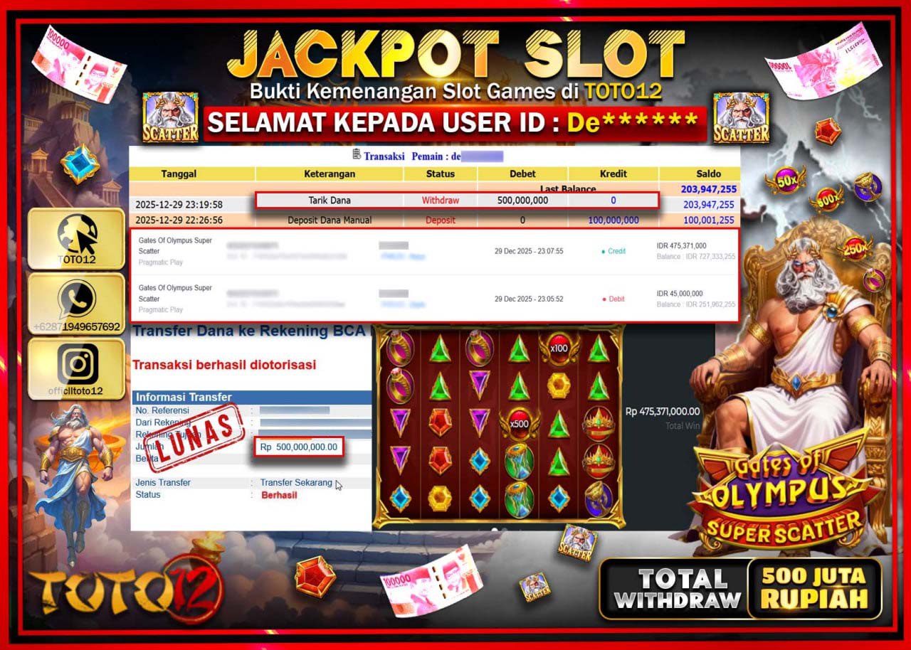 HANYA DI TOTO12 JP PASTI DI BAYAR LUNAS DAN CEPAT!!!!!! JACKPOT SLOT GAME (GATES OF OLYMPUS SUPER SCATTER) Rp.500.000.000 !!!!