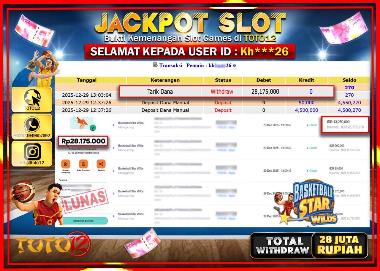 HANYA DI TOTO12 JP PASTI DI BAYAR LUNAS DAN CEPAT!!!!!! JACKPOT SLOT GAME (BASKETBALL STAR WILDS) Rp.28.175.000 !!!!