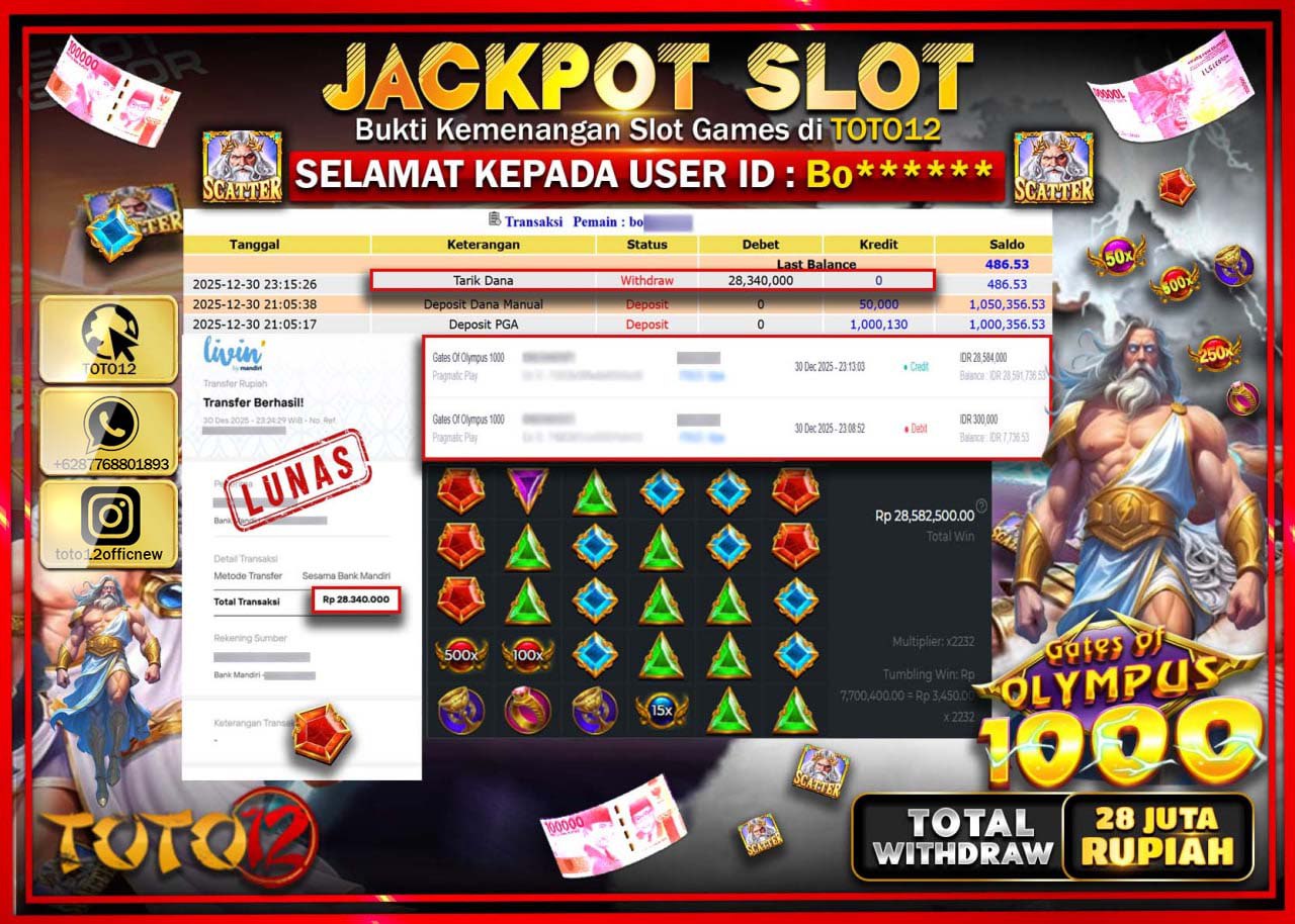 HANYA DI TOTO12 JP PASTI DI BAYAR LUNAS DAN CEPAT!!!!!! JACKPOT SLOT GAME (GATES OF OLYMPUS 1000) Rp.28.340.000 !!!!
