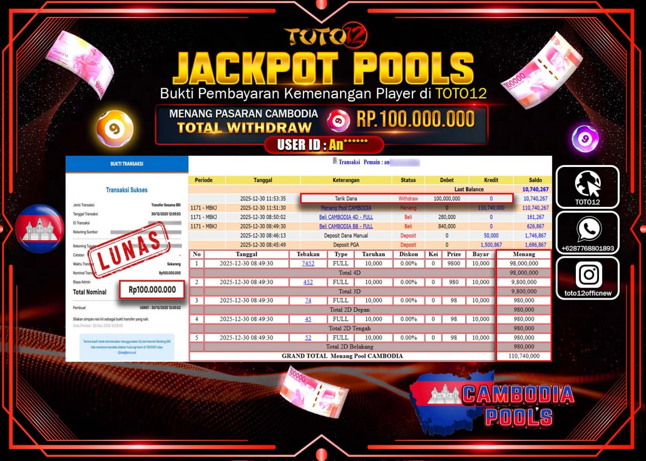 HANYA DI TOTO12 JP PASTI DI BAYAR LUNAS DAN CEPAT!!!!!! JACKPOT POOLS PASARAN (CAMBODIA) Rp.100.000.000 !!!!