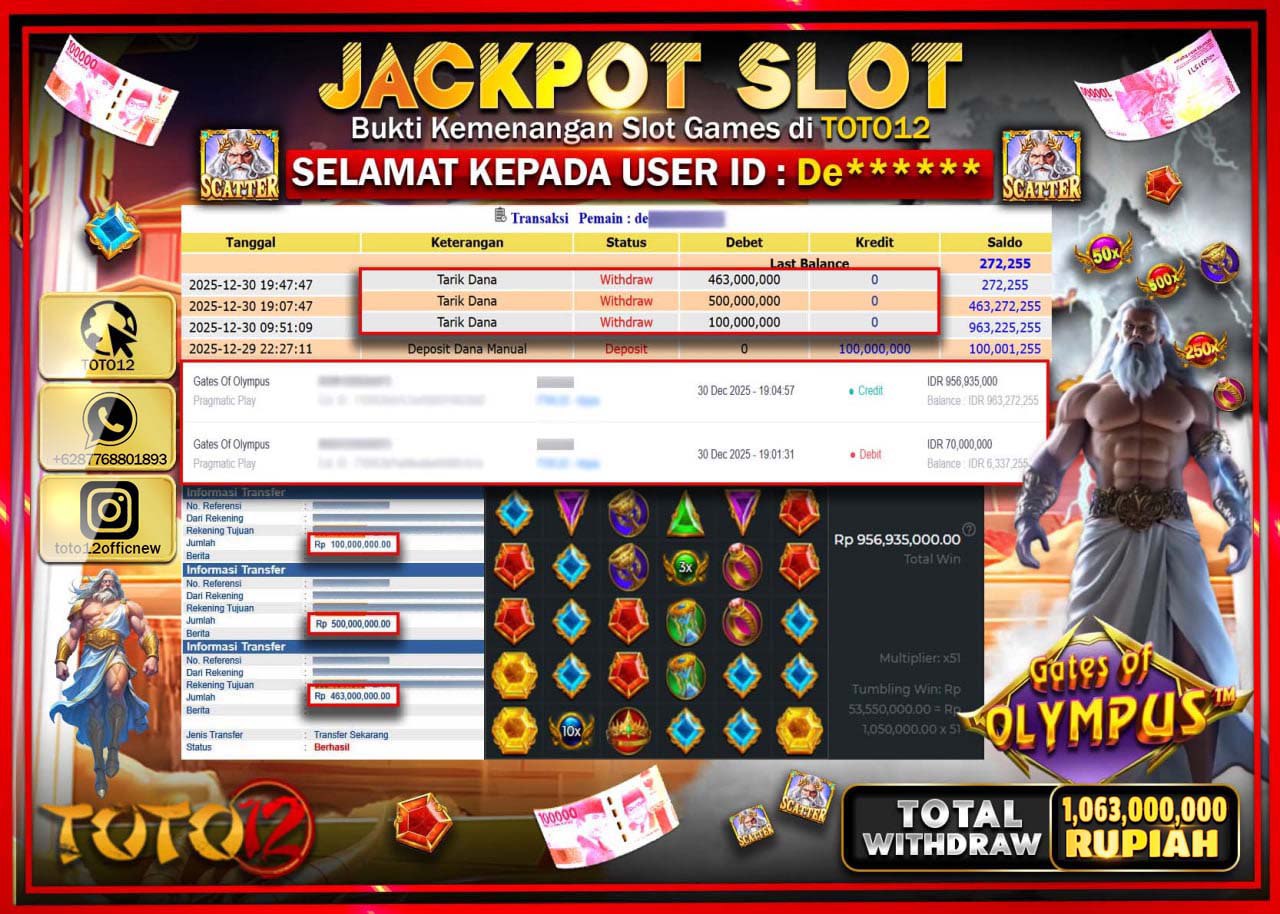 HANYA DI TOTO12 JP PASTI DI BAYAR LUNAS DAN CEPAT!!!!!! JACKPOT SLOT GAME (GATES OF OLYMPUS) Rp.1.063.000.000 !!!!