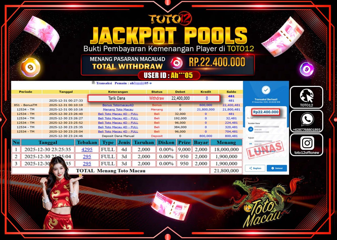 HANYA DI TOTO12 JP PASTI DI BAYAR LUNAS DAN CEPAT!!!!!! JACKPOT POOLS PASARAN (MACAU 4D) Rp.22.400.000 !!!!