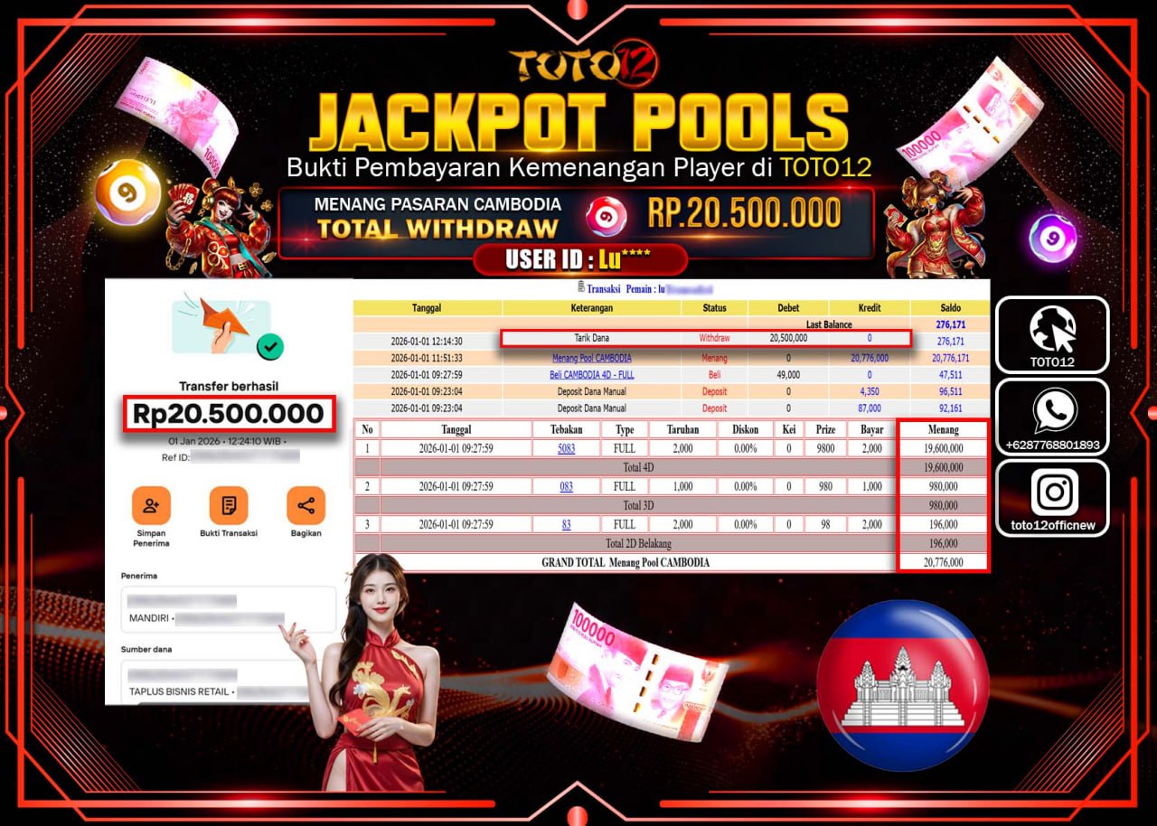 HANYA DI TOTO12 JP PASTI DI BAYAR LUNAS DAN CEPAT!!!!!! JACKPOT POOLS PASARAN (CAMBODIA) Rp.20.500.000 !!!!