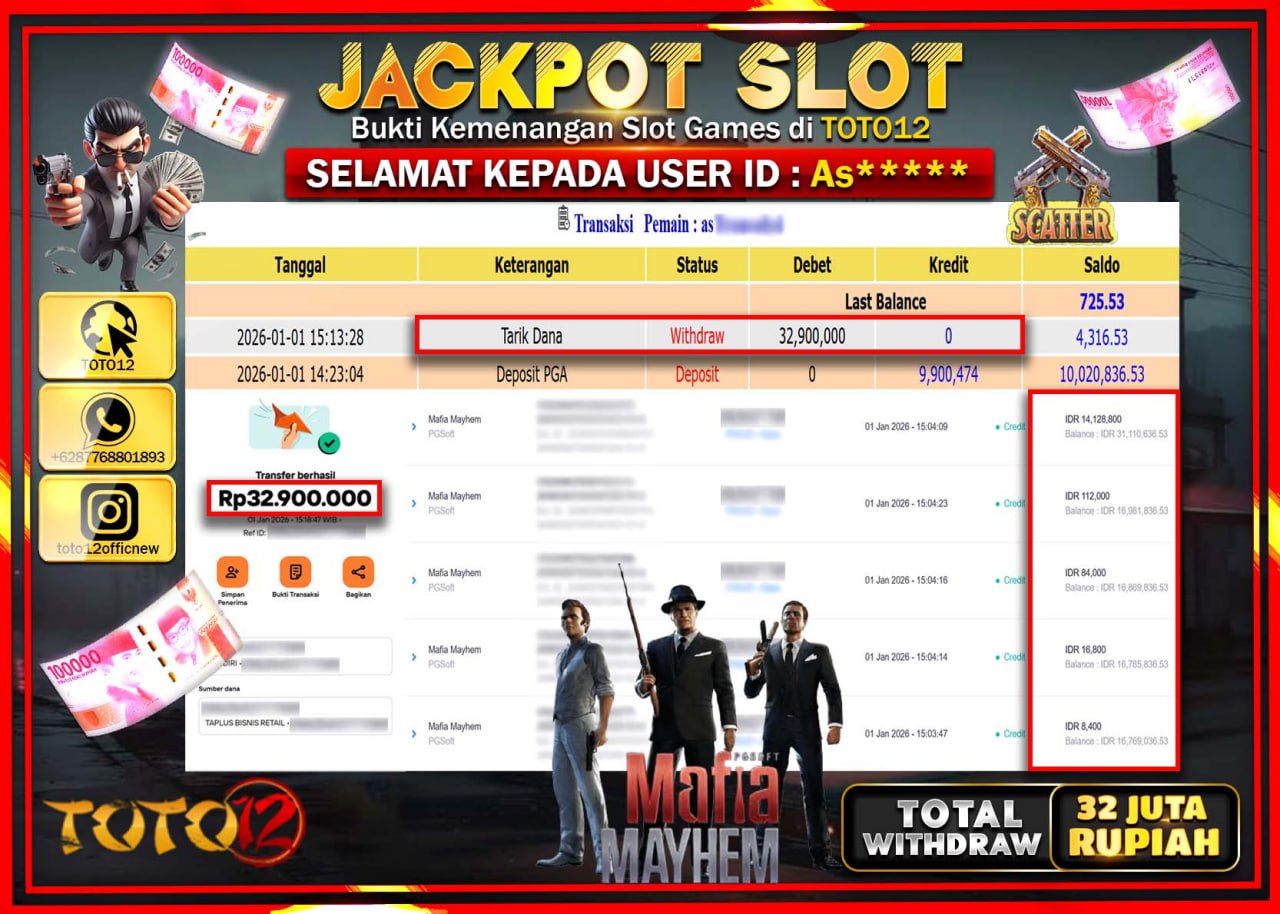 HANYA DI TOTO12 JP PASTI DI BAYAR LUNAS DAN CEPAT!!!!!! JACKPOT SLOT GAME (MAFIA MAYHEM) Rp.32.900.000 !!!!