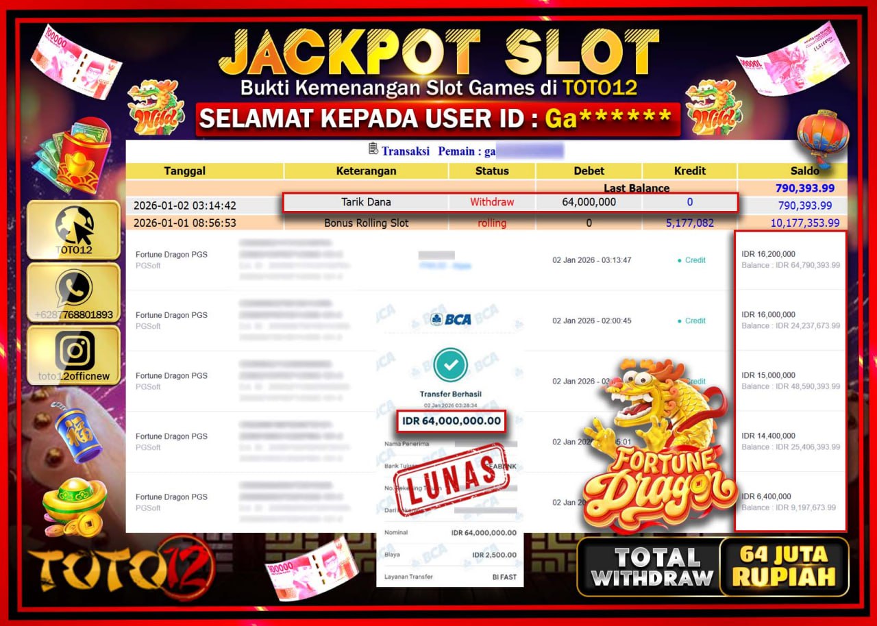 HANYA DI TOTO12 JP PASTI DI BAYAR LUNAS DAN CEPAT!!!!!! JACKPOT SLOT GAME (FORTUNE DRAGON) Rp.64.000.000 !!!!