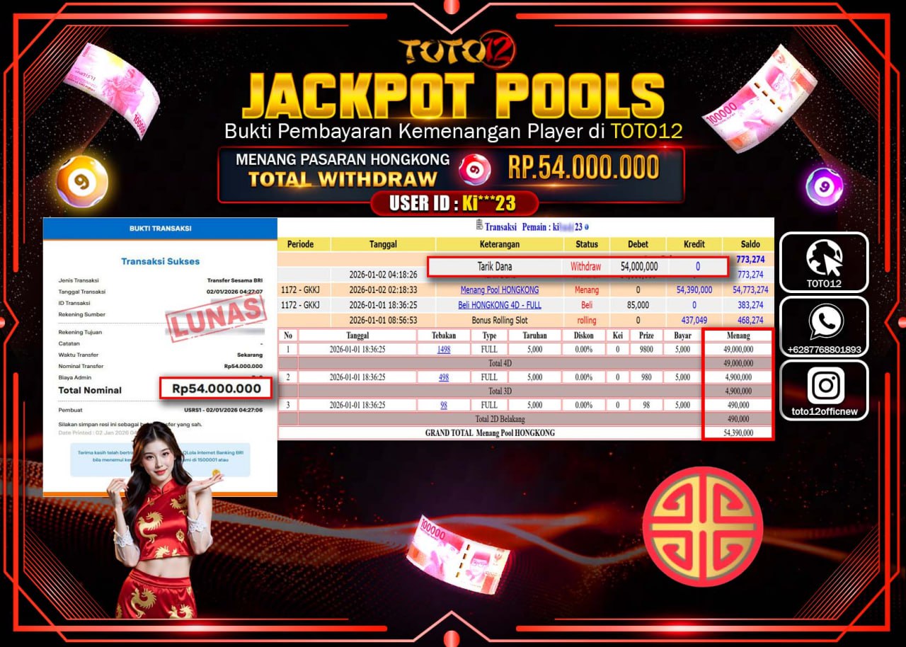 HANYA DI TOTO12 JP PASTI DI BAYAR LUNAS DAN CEPAT!!!!!! JACKPOT POOLS PASARAN (HONGKONG) Rp.54.000.000 !!!!