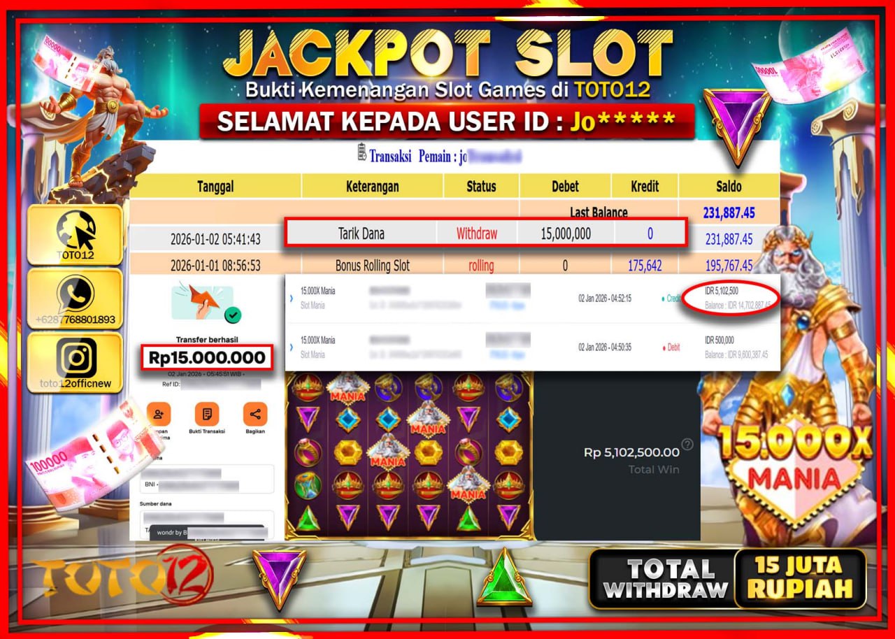 HANYA DI TOTO12 JP PASTI DI BAYAR LUNAS DAN CEPAT!!!!!! JACKPOT SLOT GAME (15.000X MANIA) Rp.15.000.000 !!!!