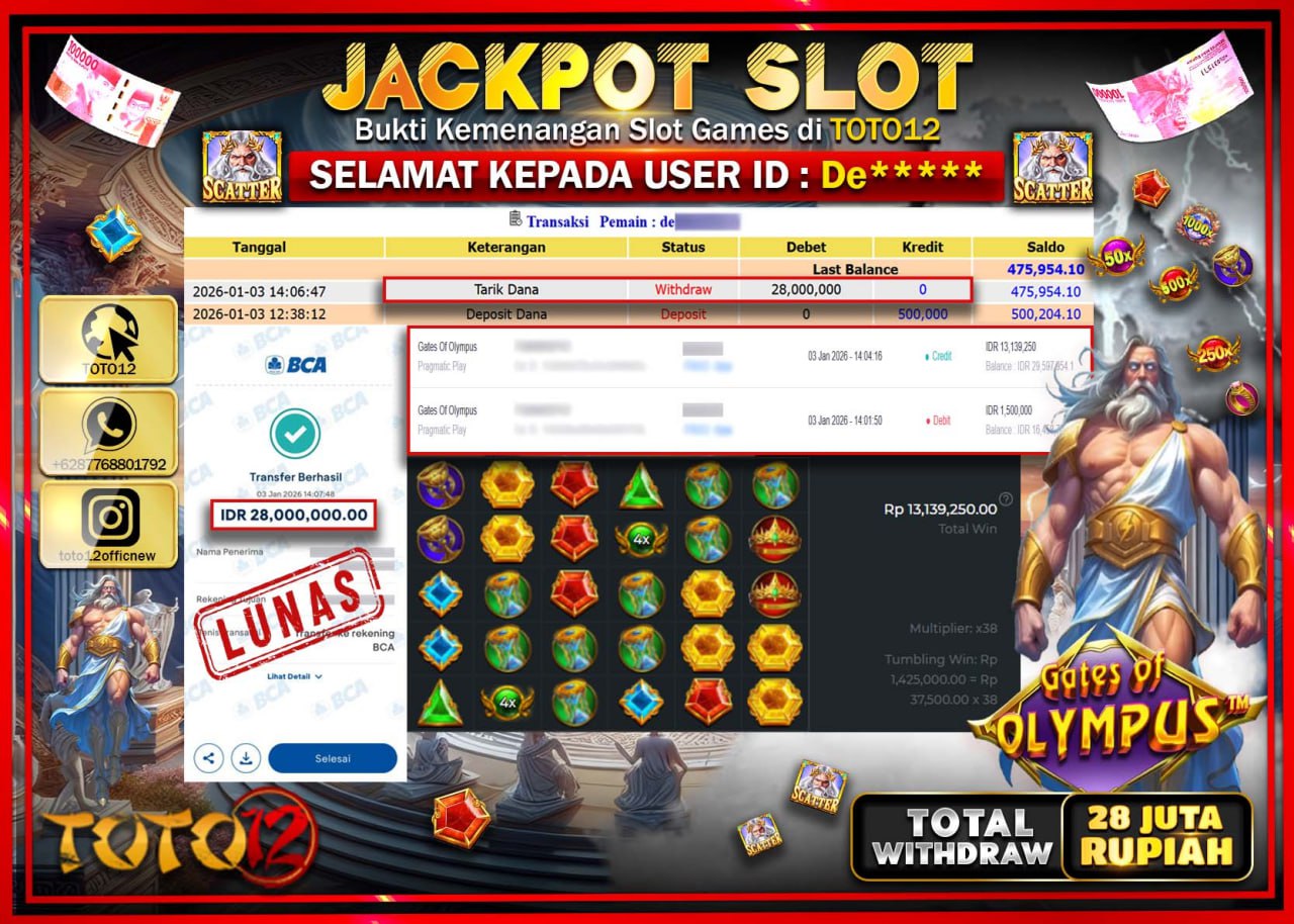 HANYA DI TOTO12 JP PASTI DI BAYAR LUNAS DAN CEPAT!!!!!! JACKPOT SLOT GAME (GATES OF OLYMPUS) Rp.28.000.000 !!!!